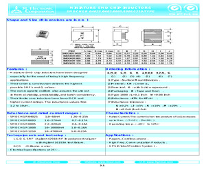 SMDCHGR0402S-2N0S.pdf