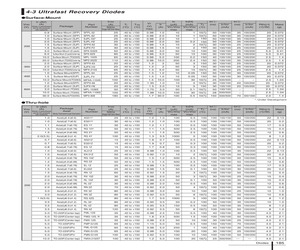 SFPL-52.pdf