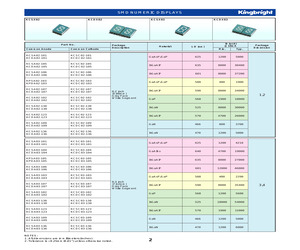 KCSA03-102.pdf