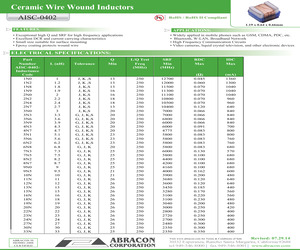 AISC-0402-40NJ-T.pdf