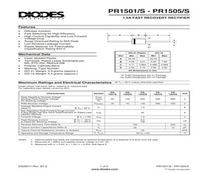 PR1501.pdf