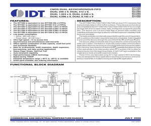 IDT7282L15PAGI.pdf