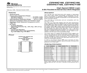 CD74HC166M96.pdf