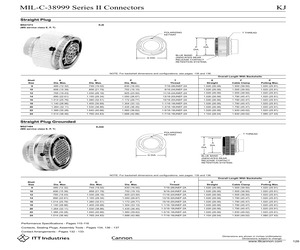 MS27473E22A21SB.pdf