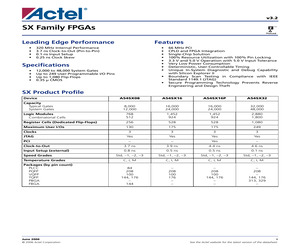 A54SX08-1PL84I.pdf