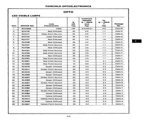 FLV111.pdf