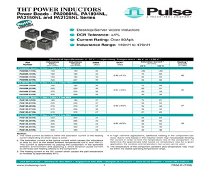 PA2080.191NL.pdf