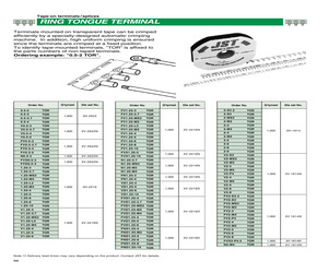 FV1.25-M4(100PCS).pdf