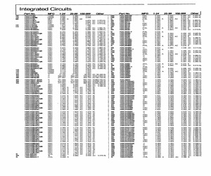 DM74ALS1005N.pdf