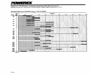 R5010210XXWA.pdf