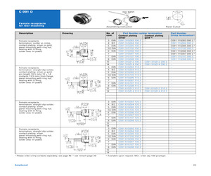 C09161G0061302.pdf