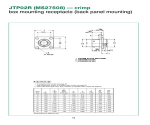 MS27508E10A35P.pdf