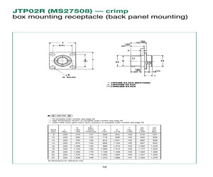 MS27508E10C99PC.pdf