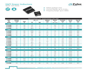 PE-53718NLT.pdf