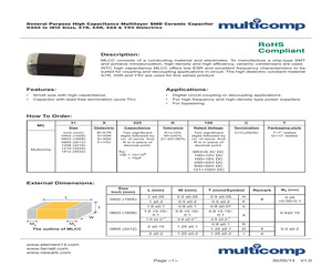 MC0805X475K250CT.pdf