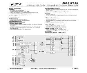 C8051F000-GQ.pdf