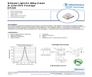 OP225.pdf