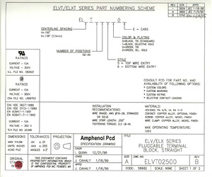 ELVT03600.pdf