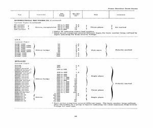 B80C3200-2200.pdf