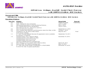 A25L032M-UF.pdf