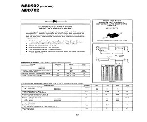 MBD502.pdf