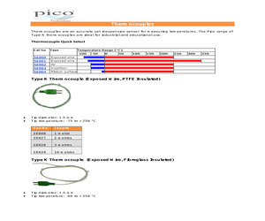 SE027.pdf