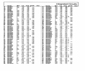 CD54HCT123F3A.pdf