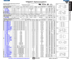 VOS627A-X001T.pdf