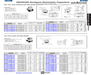 UUA1C101MCL1GS.pdf