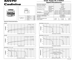 N-110AAF3.pdf