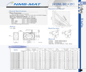 4715KL04WB40P00.pdf