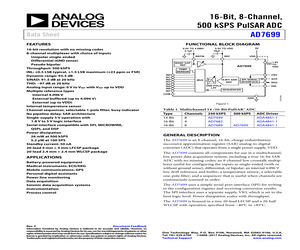 ADL5322ACPZR7.pdf