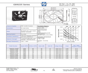 OD9225-05HB.pdf