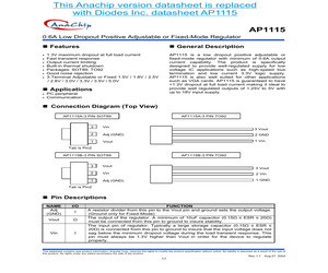 AP1115BV25A.pdf