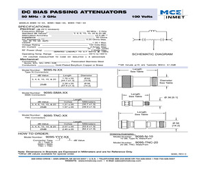 9095-TNC-15.pdf