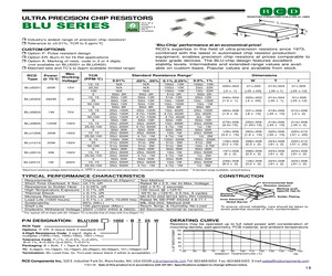 BLU0805-18R7-FT50W.pdf