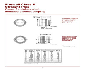 FPK-1112-03PD07-P.pdf