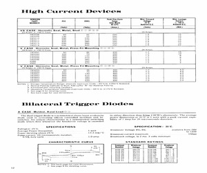 STD100.pdf