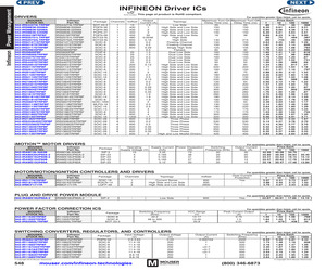 IRSM836-035MA.pdf