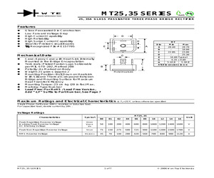 MT2500-LF.pdf