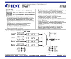 IDT72T55268L5BBG.pdf