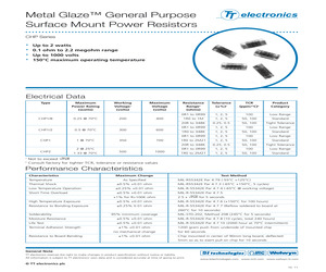 CHP1/2-50-20K5FI.pdf