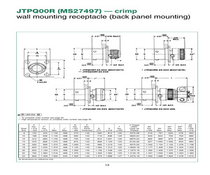 MS27497E12F35SA.pdf