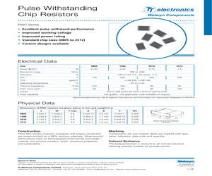 PWC0805-274KJ.pdf