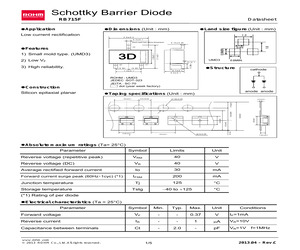 RB715F.pdf