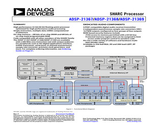 ADSP-21367BBP-2A.pdf