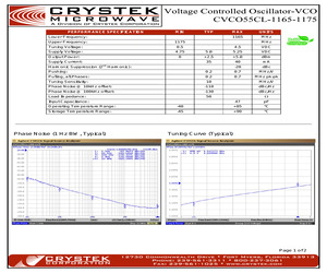 CVCO55CL-1165-1175.pdf