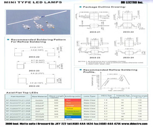 RF-RS2033TS-21E.pdf
