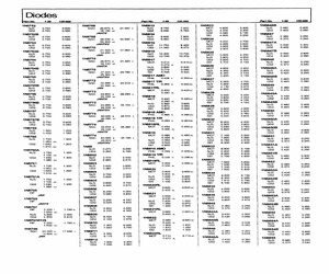 1N5767#T25.pdf