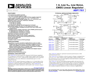 ADP1761ACPZ0.95-R7.pdf